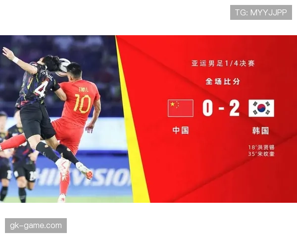 亚运会足球赛历史数据与历届冠军盘点