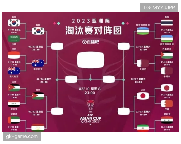 亚洲杯预选赛最新赛程与赛事安排